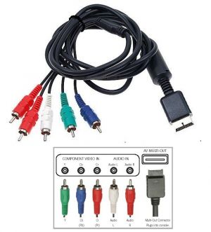 Компонентен Кабел за Playstation 3 (PS3)